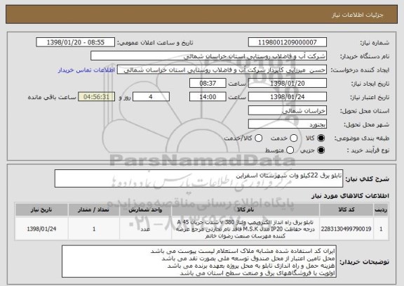 استعلام تابلو برق 22کیلو وات شهرستان اسفراین 