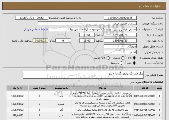 استعلام رنگ،ضد زنگ،پرایمر ،گروت و تینر