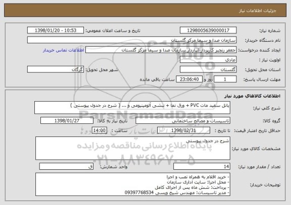 استعلام پانل سفید مات PVC + ورق نما + نبشی آلومینیومی و ... ( شرح در جدول پیوستی )