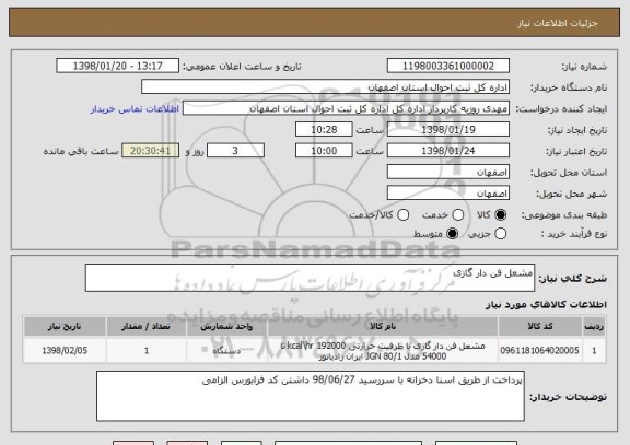 استعلام مشعل فن دار گازی
