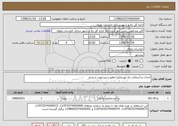 استعلام احداث و آسفالت راه روستایی دهنو سربر-نوبت ششم