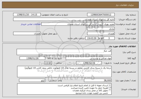 استعلام قند حبه