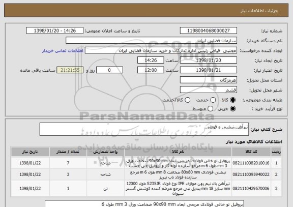 استعلام تیرآهن،نبشی و قوطی