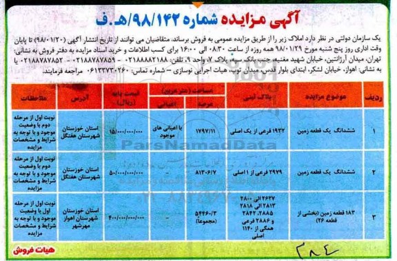 مزایده, مزایده فروش املاک