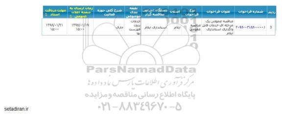مناقصه خدمات قابل واگذاری