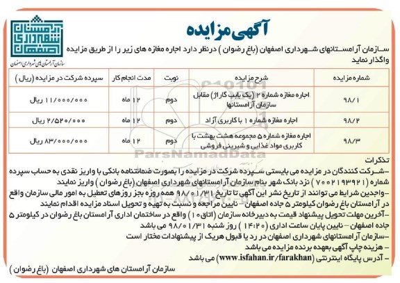 مزایده, مزایده اجاره مغازه