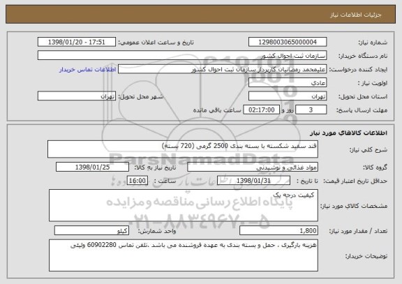 استعلام قند سفید شکسته با بسته بندی 2500 گرمی (720 بسته)