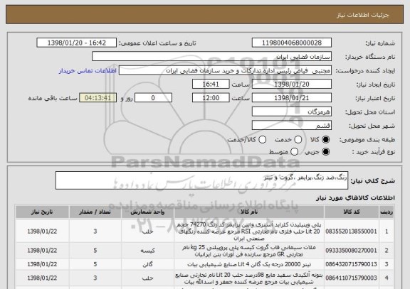 استعلام رنگ،ضد زنگ،پرایمر ،گروت و تینر