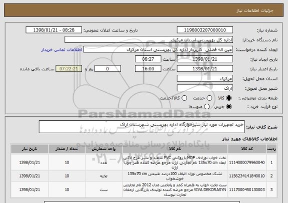استعلام خرید تجهیزات مورد نیاز شیرخوارگاه اداره بهزیستی شهرستان اراک