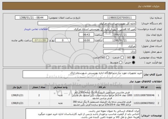 استعلام خرید تجهیزات مورد نیاز شیرخوارگاه اداره بهزیستی شهرستان اراک