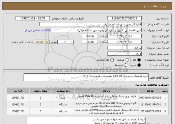استعلام خرید تجهیزات شیرخوارگاه اداره بهزیستی شهرستان اراک