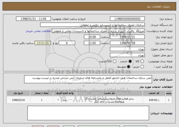 استعلام ایمن سازی ساختمان طبق دستور العمل و بخشنامه های سازمان آتش نشانی مندرج در لیست پیوست