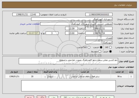 استعلام خط کشی معابر سطح شهر کبودراهنگ بصورت خط ممتد و منقطع
