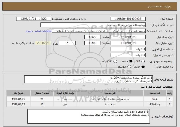 استعلام 1 نفرکارگر ساده ساختمانی=20 روز
1 نفراستاد کار بنا ماهر=10 روز
