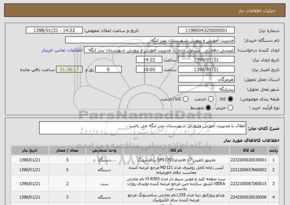 استعلام ابطال با مدیریت آموزش وپرورش شهرستان بندر لنگه می باشد .
