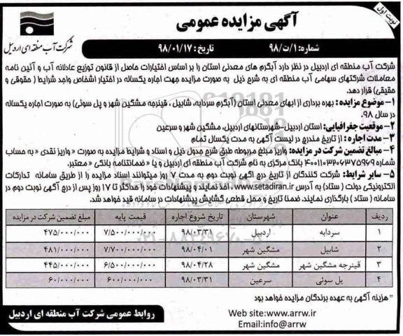 مزایده عمومی, مزایده بهره برداری از آبهای معدنی