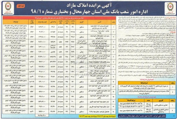 مزایده ،مزایده واگذاری املاک مازاد