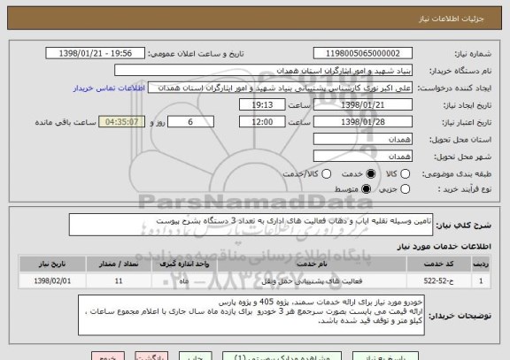 استعلام تامین وسیله نقلیه ایاب و ذهاب فعالیت های اداری به تعداد 3 دستگاه بشرح پیوست