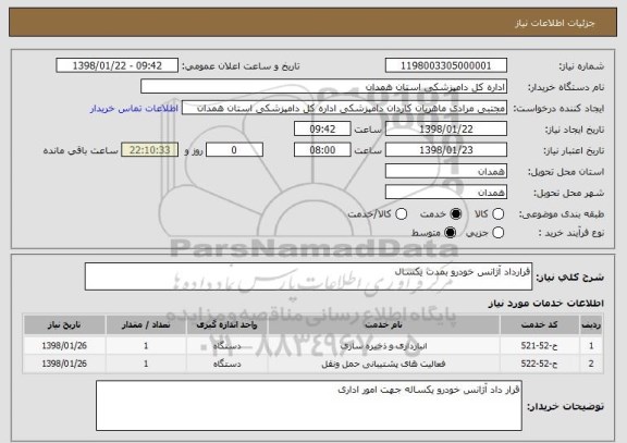 استعلام قرارداد آژانس خودرو بمدت یکسال 