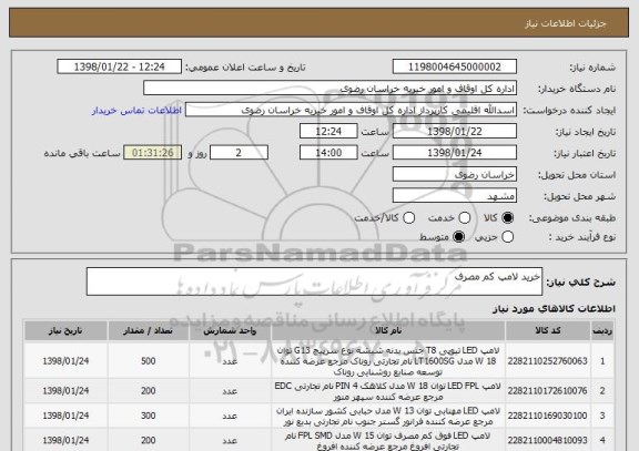 استعلام خرید لامپ کم مصرف