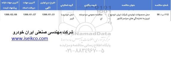 مناقصه حمل محصولات تولیدی 