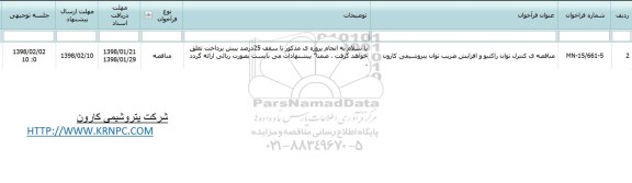 آگهی مناقصه , مناقصه کنترل توان راکتیو و افزایش ضریب توان 