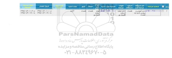 مزایده اجاره مغازه 