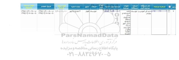 مزایده اجاره آشپزخانه و سالن غذاخوری
