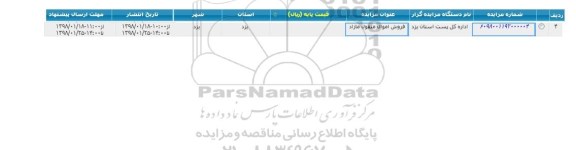 مزایده فروش اموال منقول مازاد