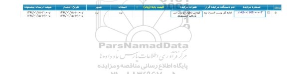 مزایده فروش باطری یو پی اس 12 ولت مستعمل 