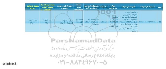 مناقصه اجرای عملیات طرح ساختمان شبکه های فرعی آبیاری