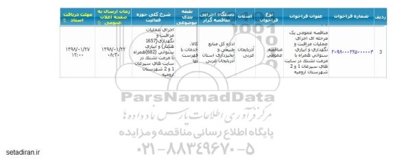مناقصه اجرای عملیات مراقبت و نگهداری و آبیاری سنواتی