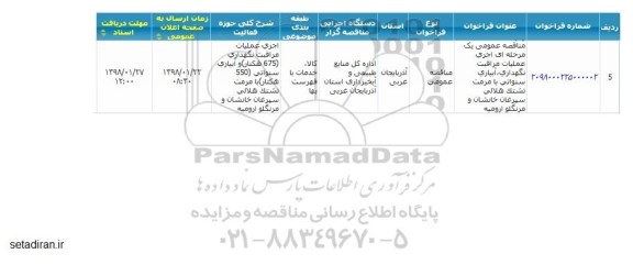 مناقصه اجرای عملیات مراقبت و نگهداری و آبیاری سنواتی