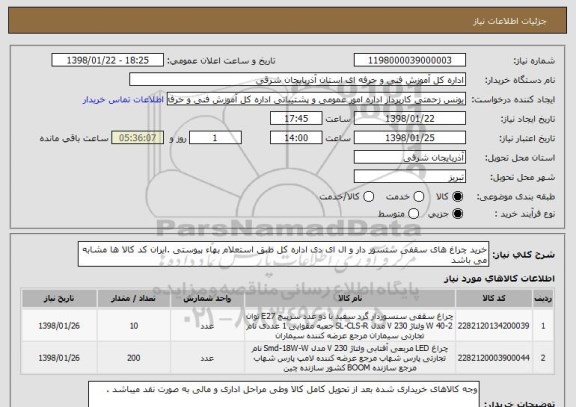 استعلام خرید چراغ های سقفی سنسور دار و ال ای دی اداره کل طبق استعلام بهاء پیوستی .ایران کد کالا ها مشابه می باشد 