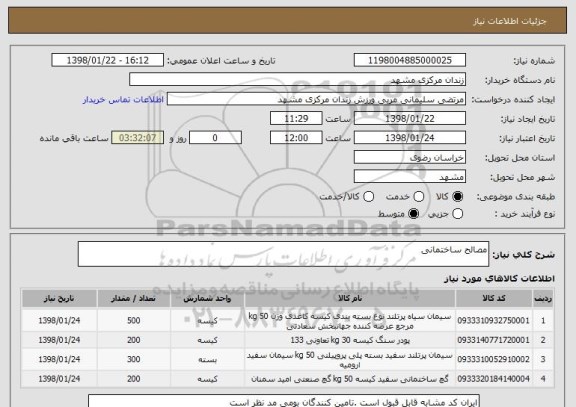 استعلام مصالح ساختمانی