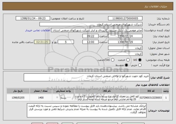 استعلام خرید کود جهت شهرکها و نواحی صنعتی استان کرمان