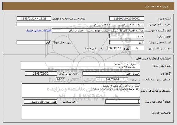 استعلام پتو گلبافت31 تخته
ملحفه 31 عدد
تشک طبی 8
بالشت 6 عدد با ملحفه