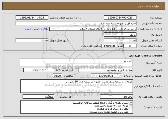 استعلام قند حبه