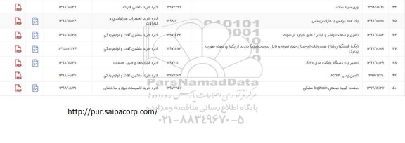 استعلام, استعلام پک شیلنگهای شارژ هیدرولیک و....