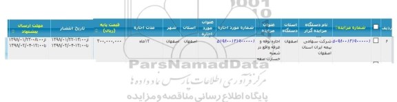 مزایده اجاره بوفه و غرفه