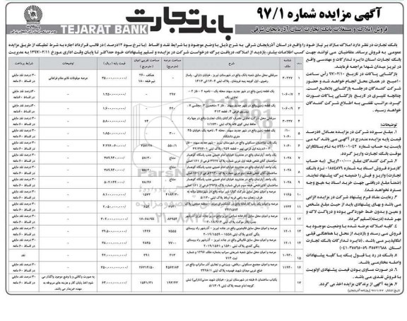  مزایده,مزایده فروش املاک و مستغلات 