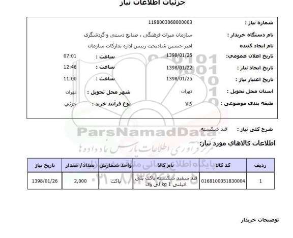 استعلام قند شکسته