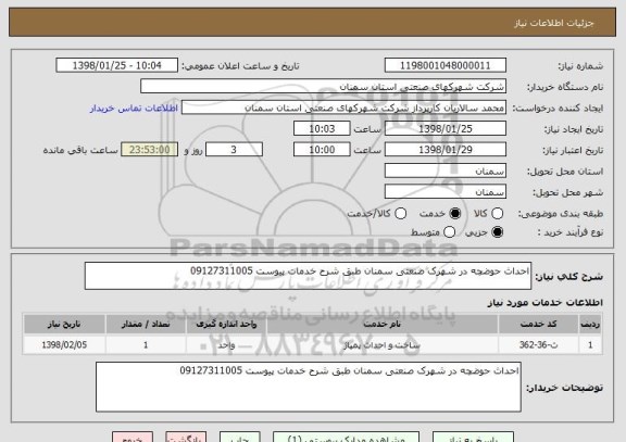 استعلام احداث حوضچه در شهرک صنعتی سمنان طبق شرح خدمات پیوست 09127311005