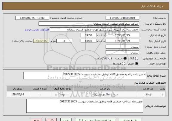 استعلام تجهیز چاه در ناحیه صنعتی قلعه نو طبق مشخصات پیوست 09127311005