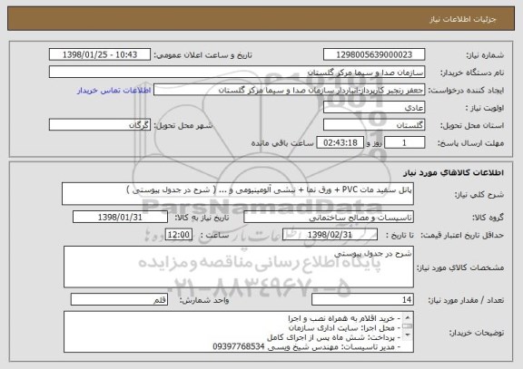 استعلام پانل سفید مات PVC + ورق نما + نبشی آلومینیومی و ... ( شرح در جدول پیوستی )