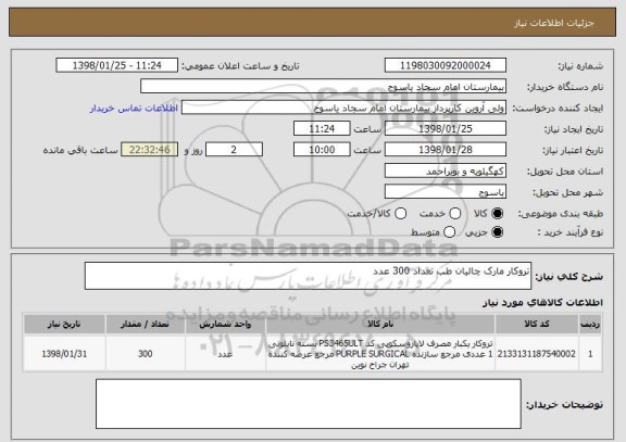 استعلام تروکار مارک چالیان طب تعداد 300 عدد