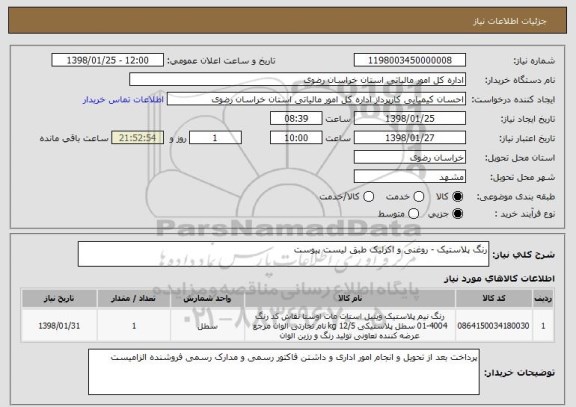 استعلام رنگ پلاستیک - روغنی و اکرلیک طبق لیست پیوست
