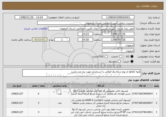 استعلام کلیه کالاها از نوع درجه یک ایرانی با استاندارد مورد نیاز می باشد