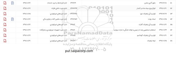 استعلام ,استعلام تیغه لیفتراک