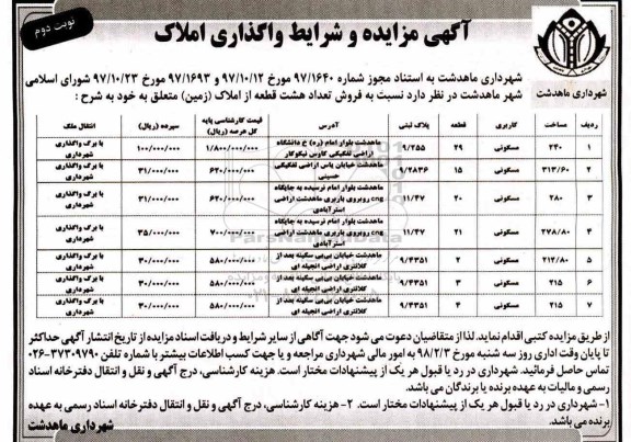 مزایده, مزایده فروش تعداد هشت قطعه از املاک زمین نوبت دوم